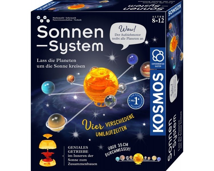 Sonnensystem - KOSMOS 67153